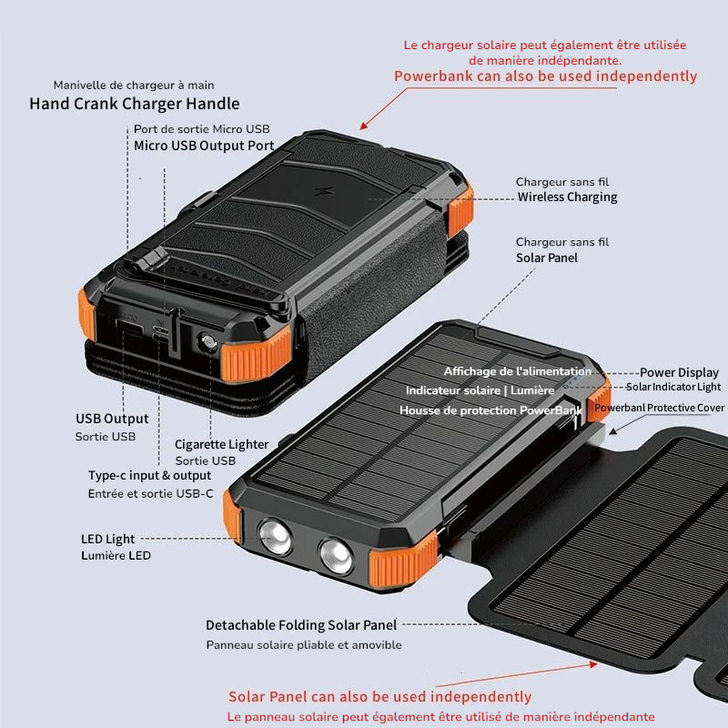 Chargeur solaire portatif
